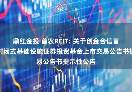鼎红金投 首农REIT: 关于创金合信首农产业园封闭式基础设施证券投资基金上市交易公告书提示性公告