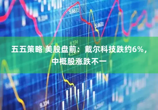 五五策略 美股盘前：戴尔科技跌约6%，中概股涨跌不一
