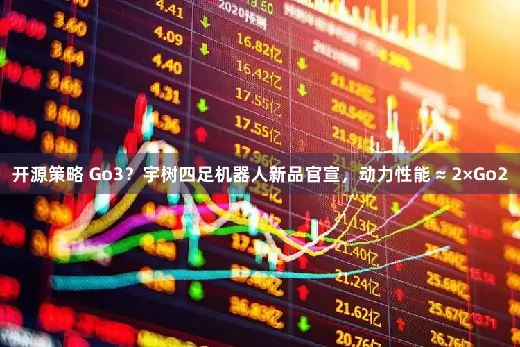 开源策略 Go3?宇树四足机器人新品官宣,动力性能 ≈ 2×Go2